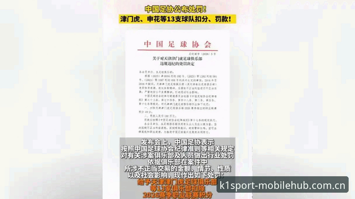 中国足球第三批禁足名单深度评测：65人受罚，行业生态大清洗